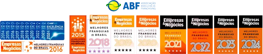 ABF