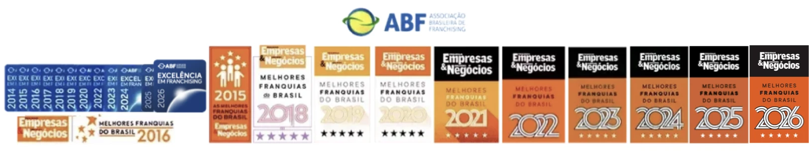 ABF
